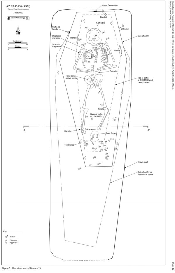 Desert Archaeology burial map