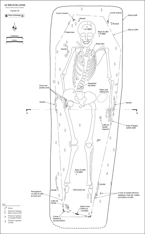 <em>Feature 14, the adult male burial. </em>