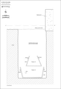 A cross section showing  the location of the two coffins in the grave shaft.