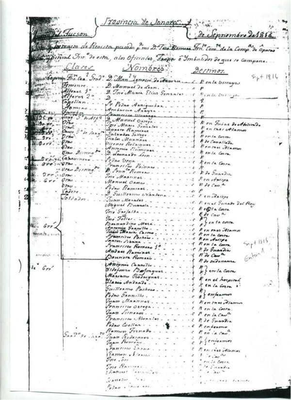 Page of the original Presidio soldier roster
